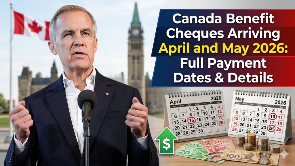 Canada Benefit Payments April–May 2026