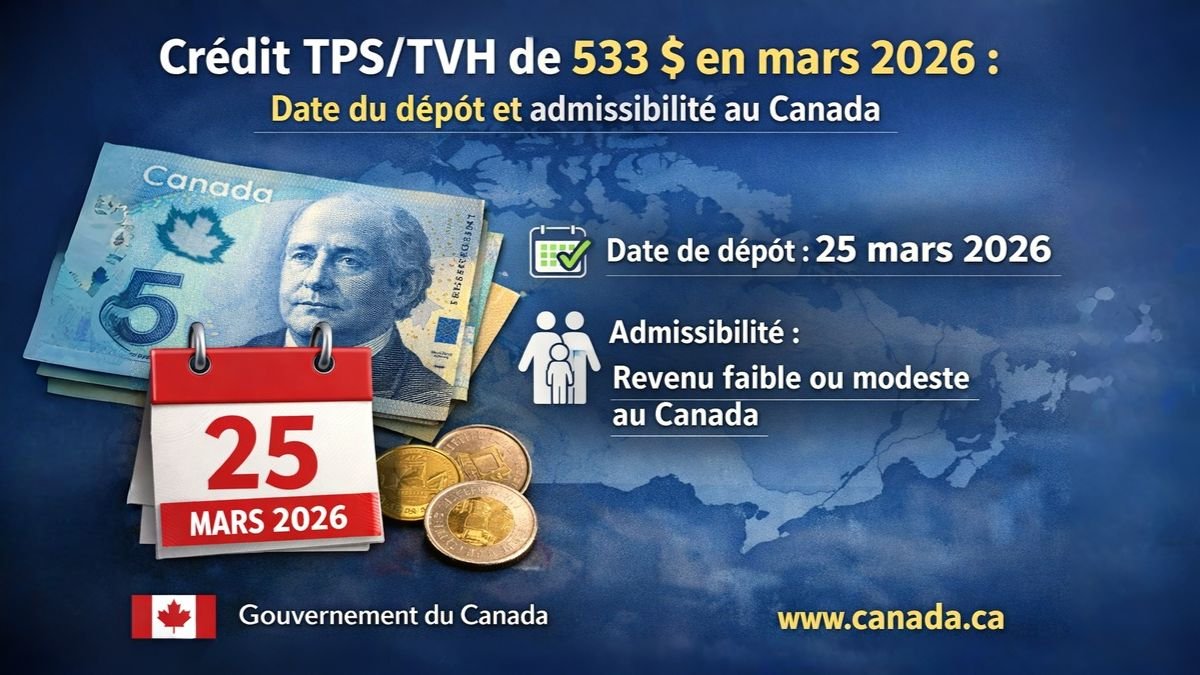 Crédit TPS/TVH de 533 $ en mars 2026 : date du dépôt et admissibilité au Canada